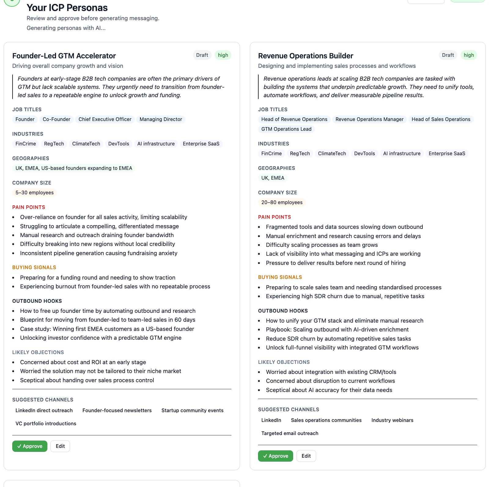 LeanGTM Personas - AI-generated buyer personas